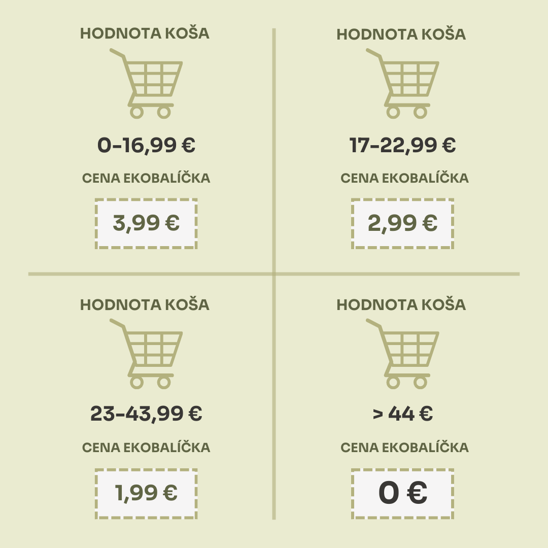 ekopaczka SK